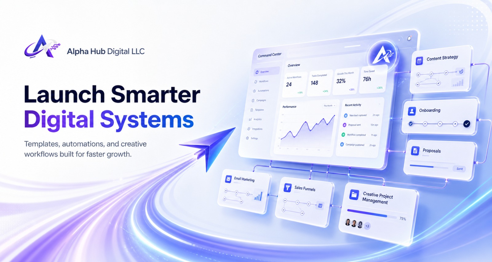 Digital Products Showcase